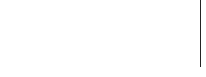 Barogramm